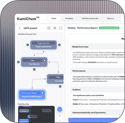 Customize and manage your entire workflow – your research, your way.